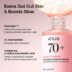 Peach 70% Niacinamide Serum
